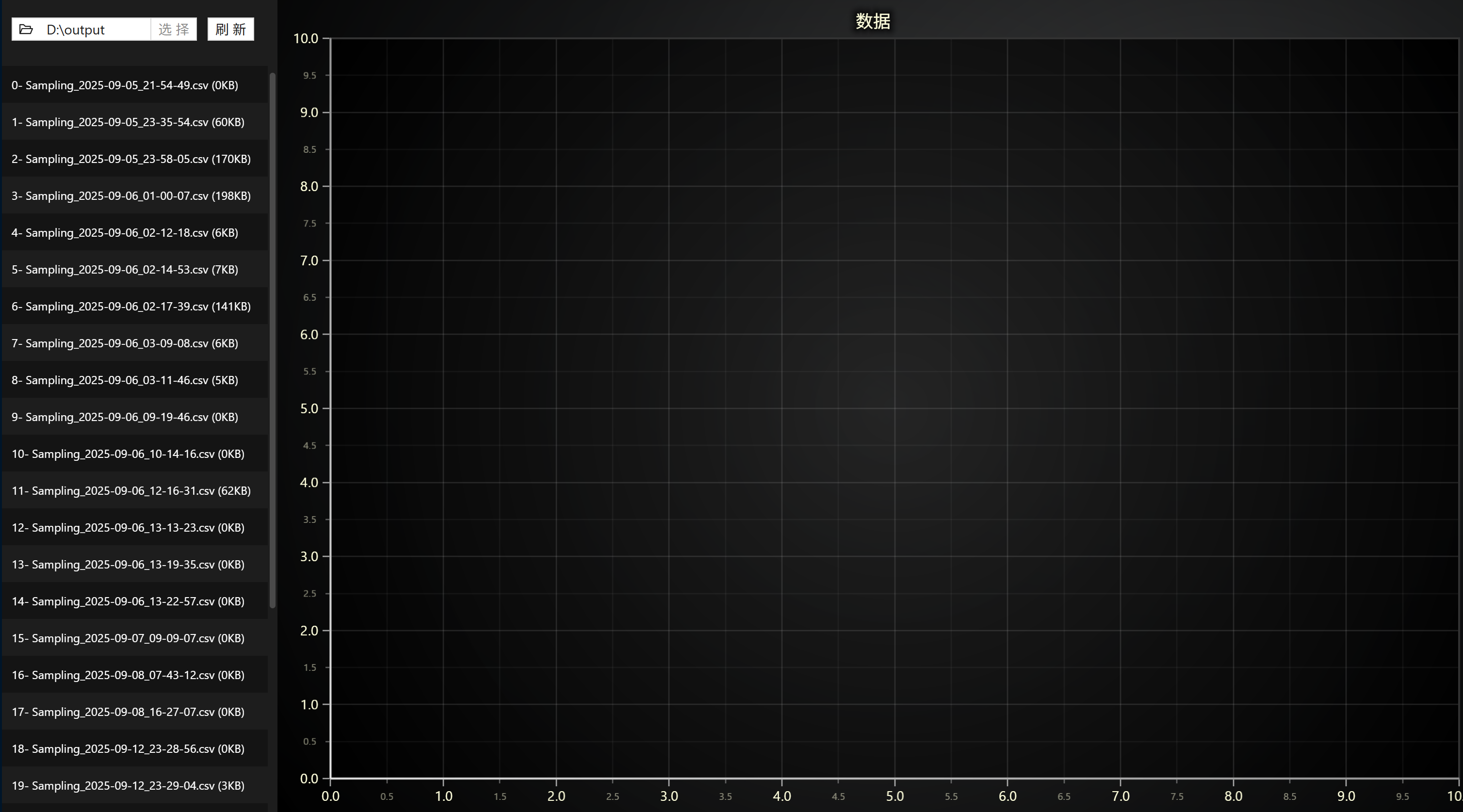 历史数据参考图